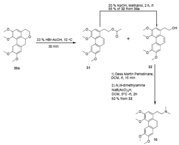 Scheme 3