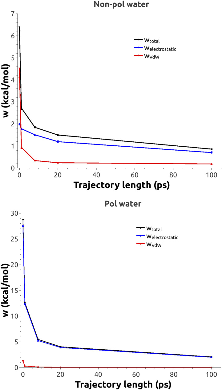 FIG. 10.