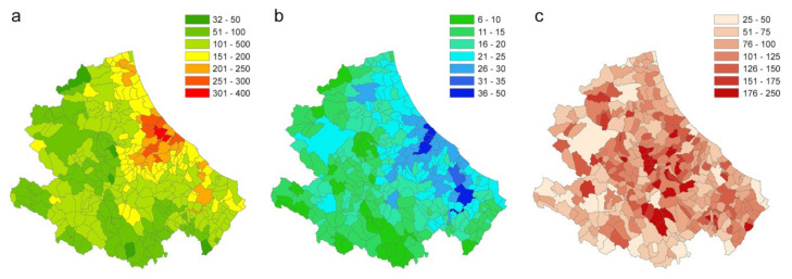 Figure 15