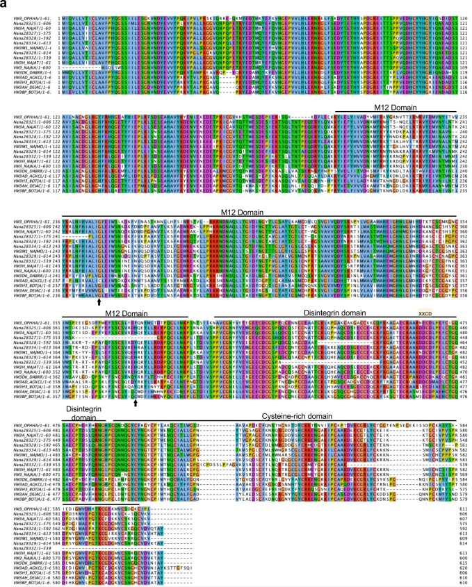 Extended Data Fig. 9