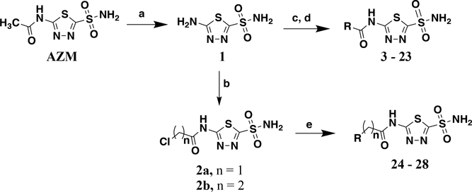 Scheme 1.