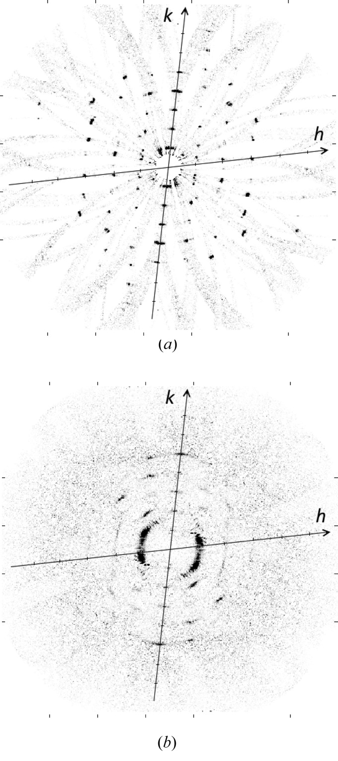 Figure 11