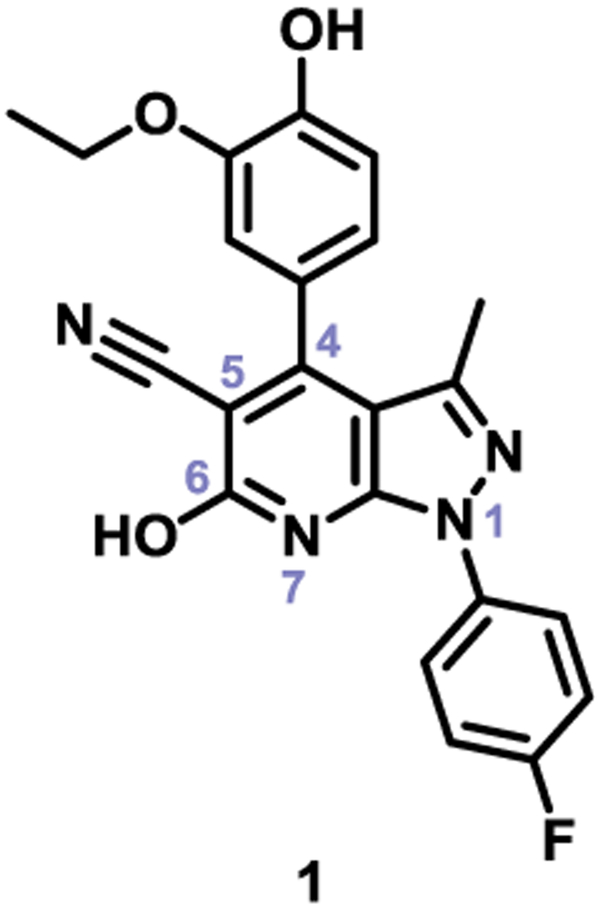 Figure 1.