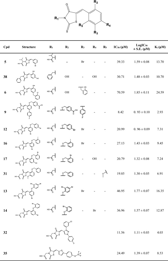 graphic file with name 18_2020_3490_Tab1_HTML.jpg