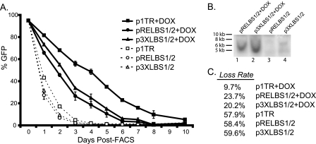 FIG. 4.