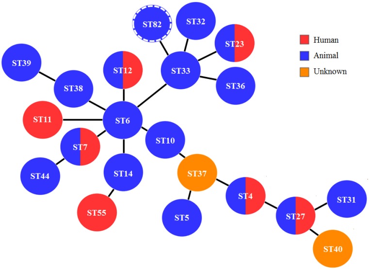 Fig. 3.