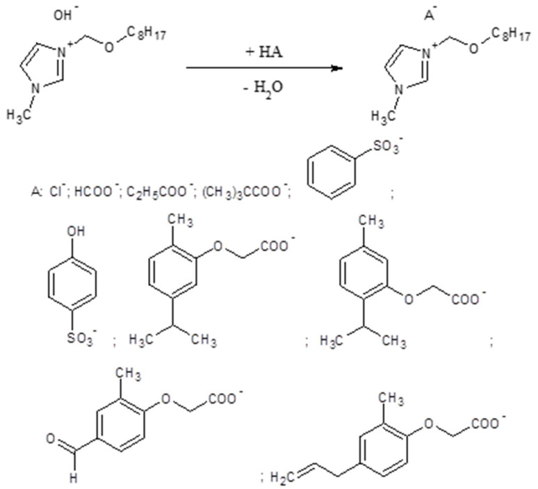 Scheme 2