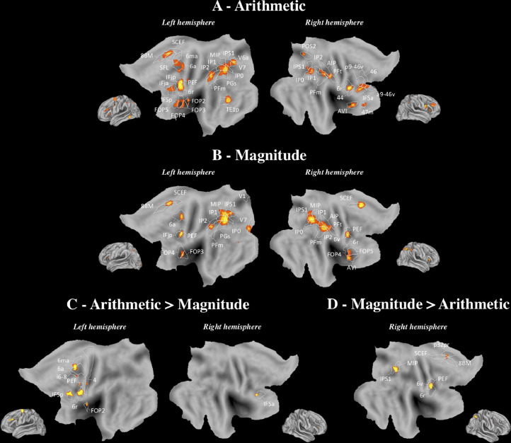 Fig 4