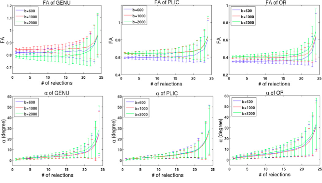 Fig 11