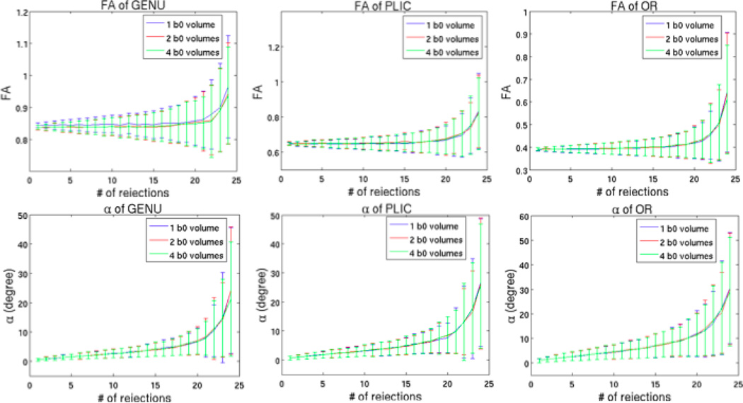 Fig 10