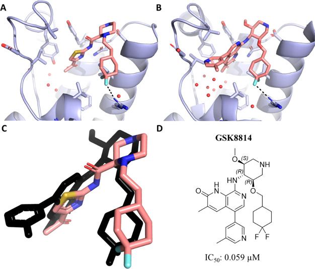 Figure 5