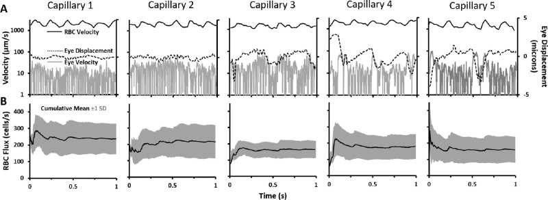 Figure 9.