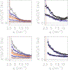 FIG. 19.