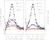FIG. 8.