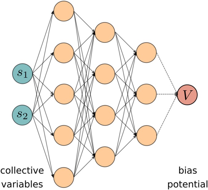 Fig. 1.