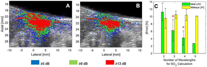 Fig. 6.