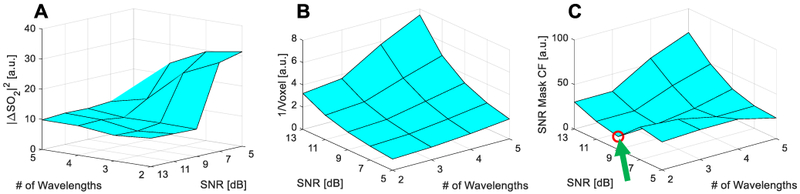 Fig. 7.