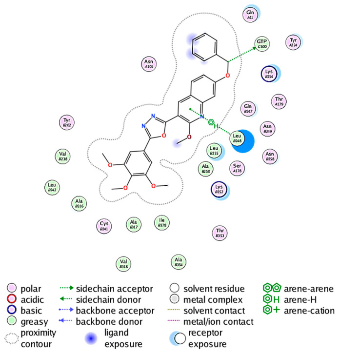 Figure 10