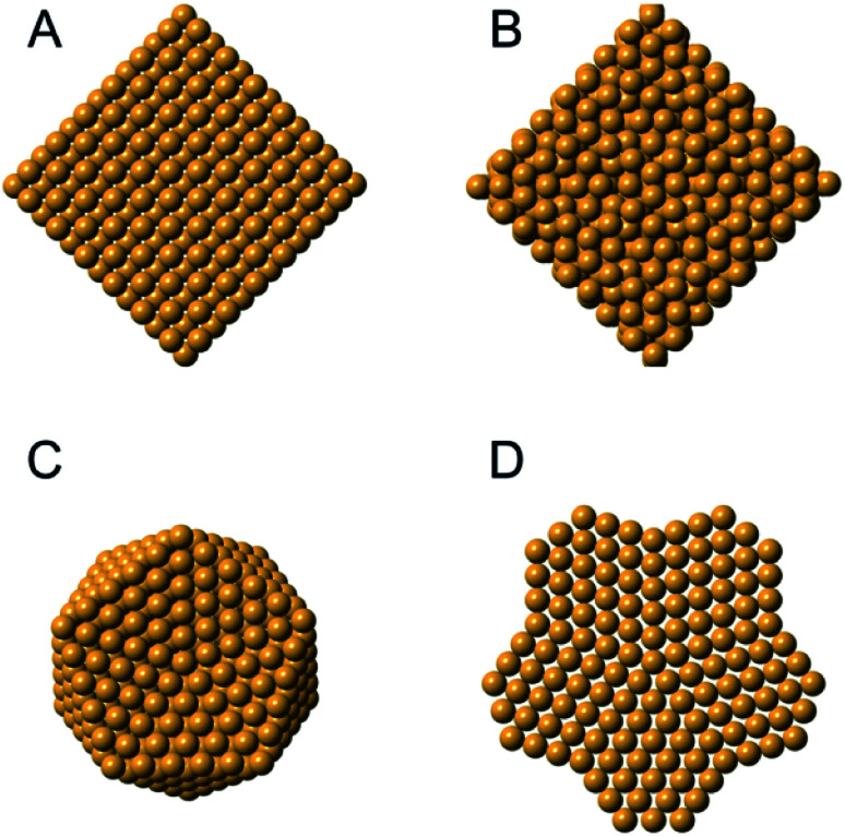 Fig. 6