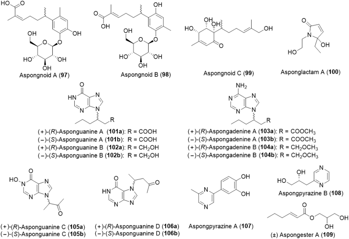 Fig. 17