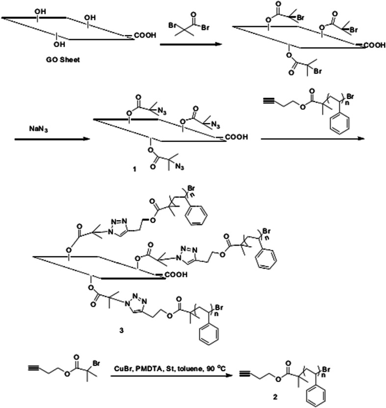 Fig. 9