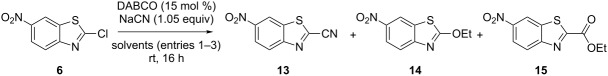 graphic file with name Beilstein_J_Org_Chem-12-2019-i001.jpg