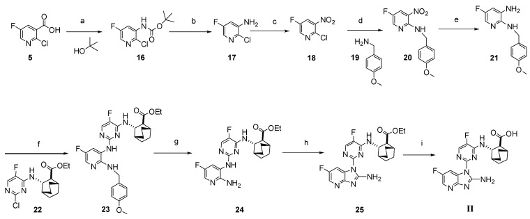 Scheme 2