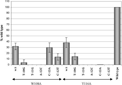 FIG. 7.