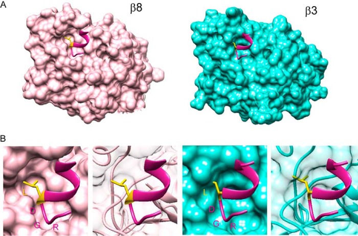 FIGURE 9.