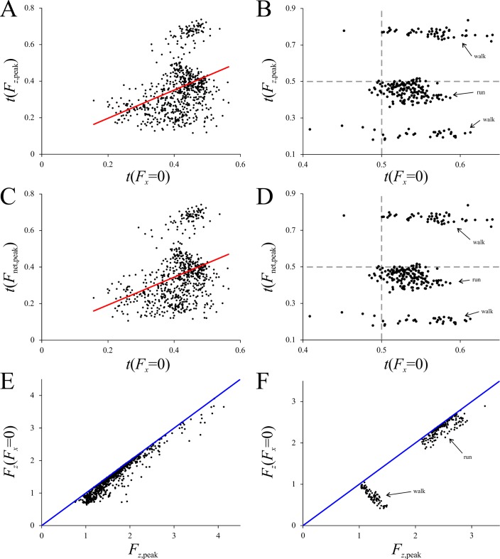 Fig 11