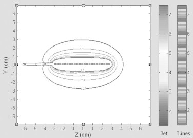 Fig. 4
