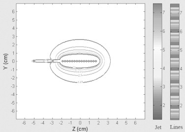 Fig. 3