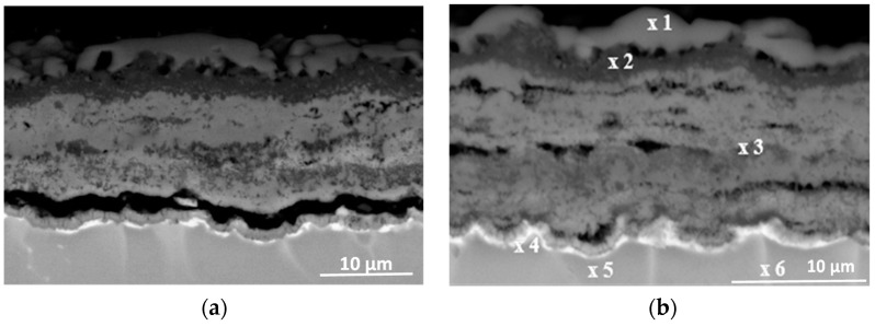 Figure 15