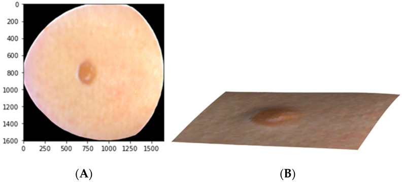 Figure 3