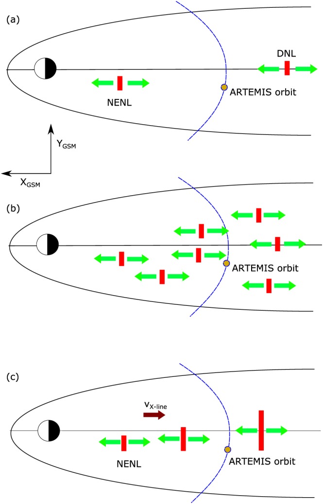 jgra54051-fig-0010