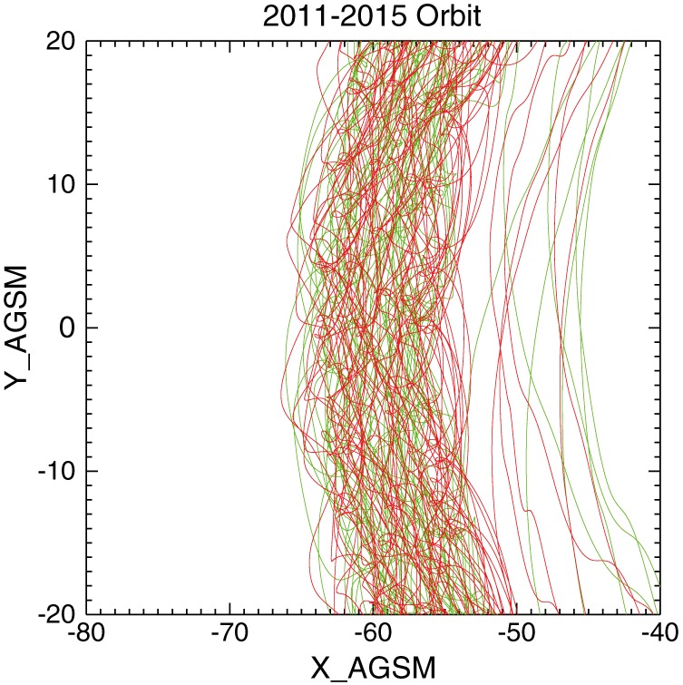 jgra54051-fig-0001