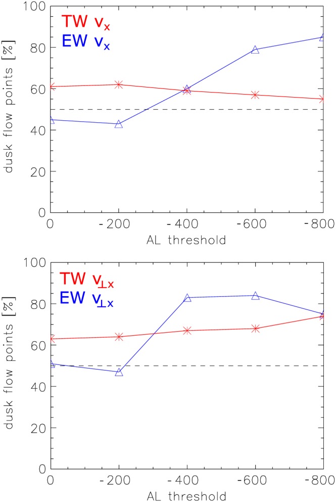 jgra54051-fig-0009