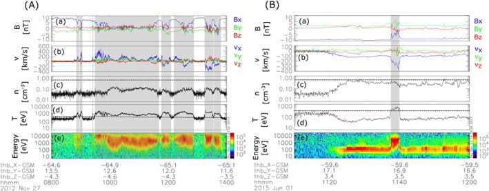 jgra54051-fig-0002