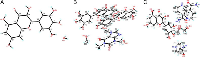 Figure 12