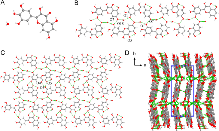 Figure 13