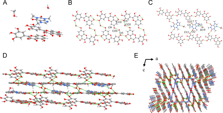 Figure 14