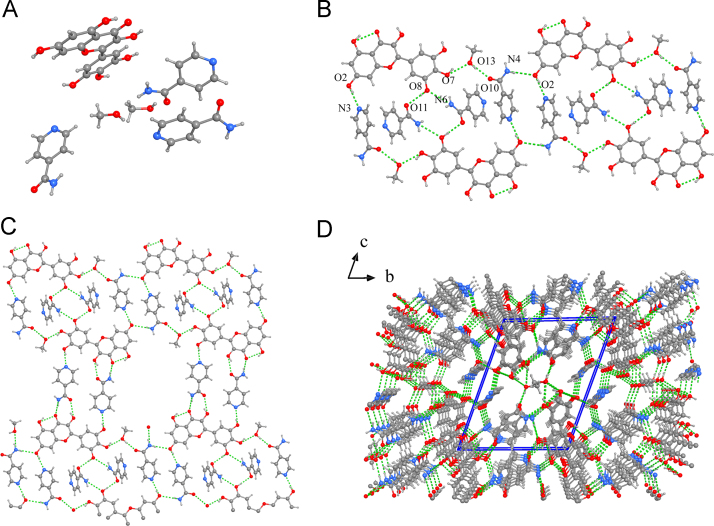 Figure 15