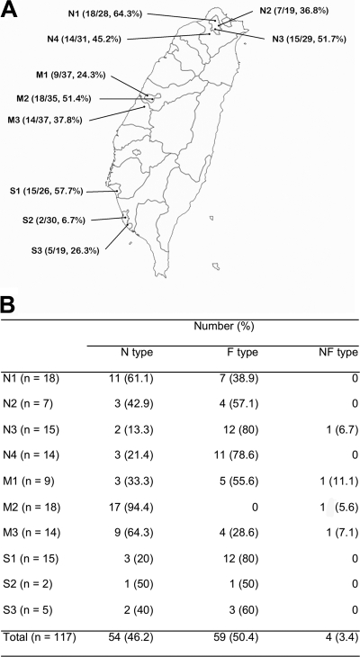 FIG. 1.