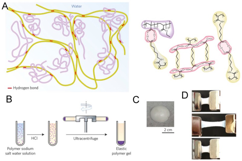 Figure 16