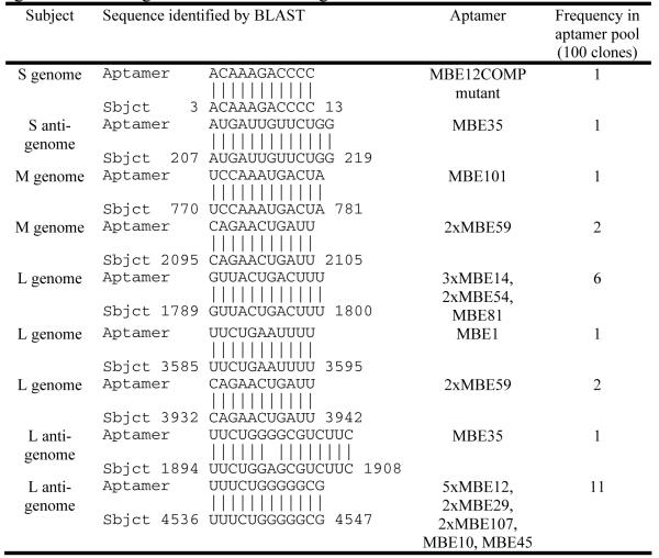 graphic file with name nihms-349374-f0006.jpg