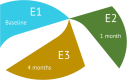 Image, graphical abstract