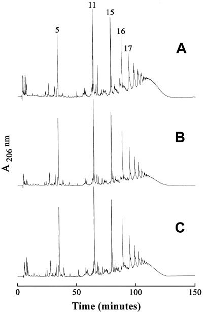 FIG. 9.