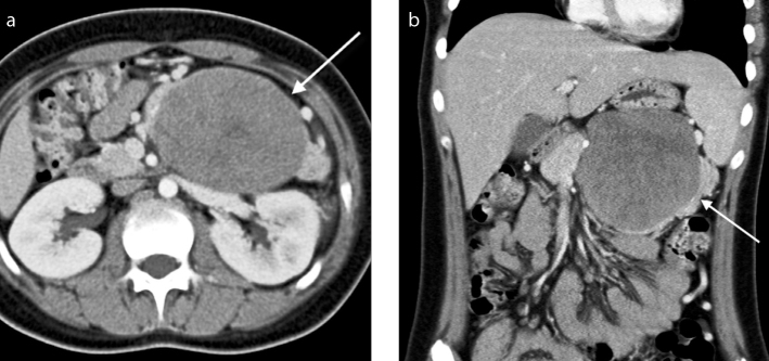 Figure 1. a, b