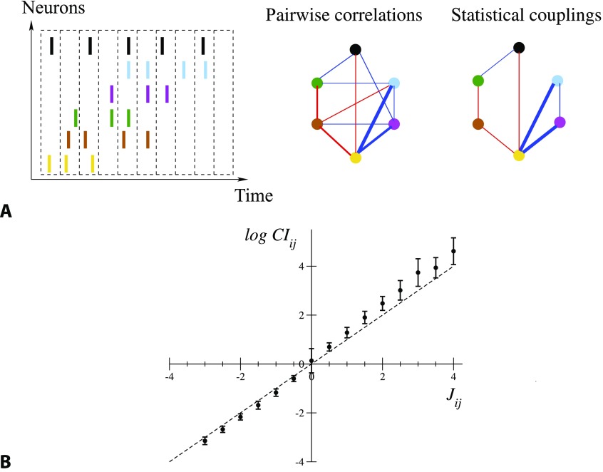 Figure 1. 