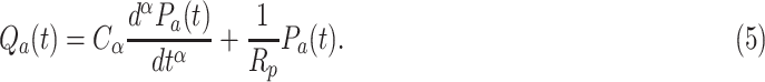 B.